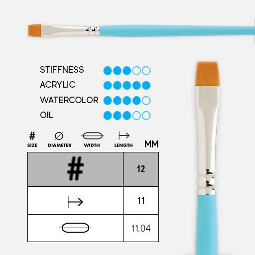 PRINCETON Select Chisel Blender Brush 12