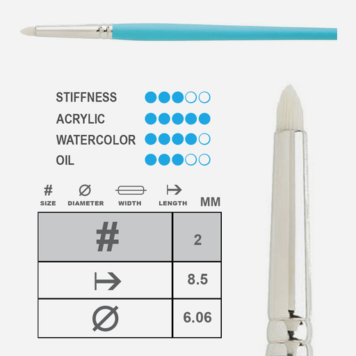 PRINCETON Select Fix-It Scrubber Brush 2