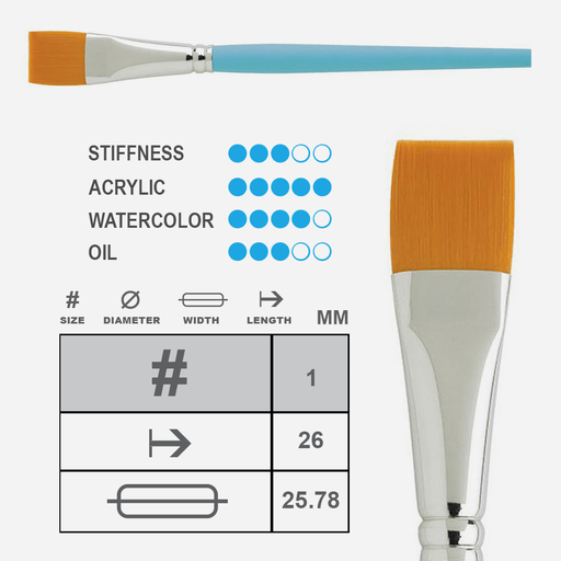 PRINCETON Select Flat Wash Brush 1"