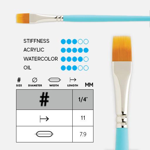 PRINCETON Select Grainer Brush 1/4"