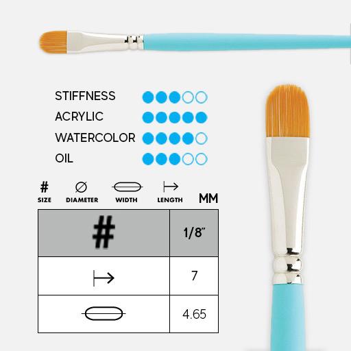 PRINCETON Select Lunar Blender Brush 1/8"