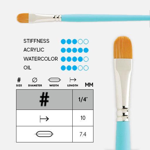PRINCETON Select Lunar Blender Brush 1/4"