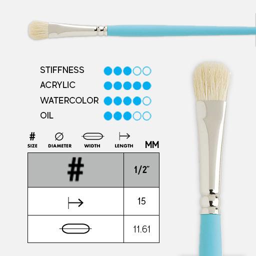 PRINCETON Select Lunar Mop Brush 1/2"