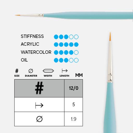 PRINCETON Select Petite Round Brush 12/0