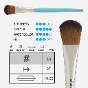 PRINCETON Select Oval Mop Brush 3/4"