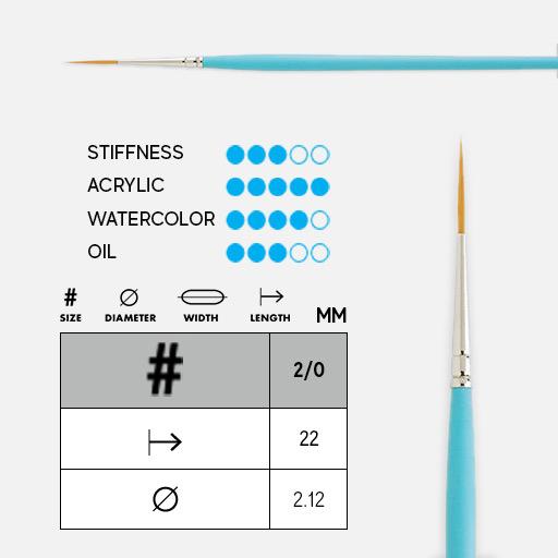 PRINCETON Select Script Liner Brush 2/0