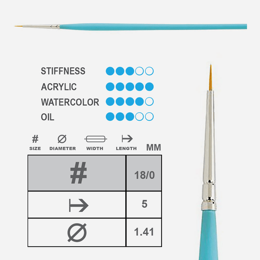 PRINCETON Select Short Liner Brush 18/0