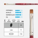 PRINCETON Velvetouch Synthetic Blend Chisel Blender Brush 8