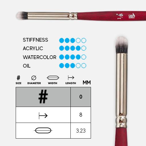 PRINCETON Velvetouch Synthetic Blend Mini Mop Brush 1/8"