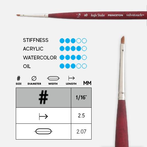 PRINCETON Velvetouch Synthetic Blend Mini-Angle Shader Brush 1/16"