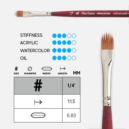 PRINCETON Velvetouch Synthetic Blend Mini-Grainer Brush 1/4"