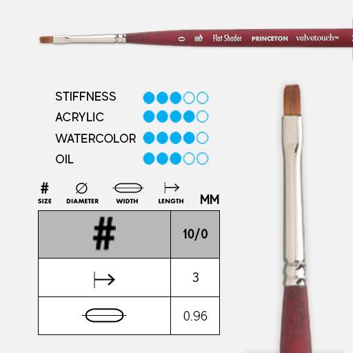 PRINCETON Velvetouch Synthetic Blend Mini-Flat Shader Brush 10/0