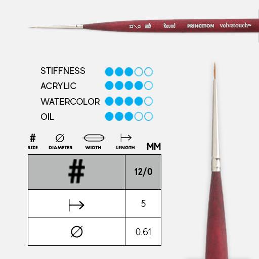 PRINCETON Velvetouch Synthetic Blend Mini-Round Brush 12/0