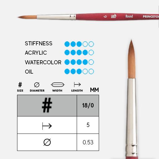 PRINCETON Velvetouch Synthetic Blend Round Brush 18/0