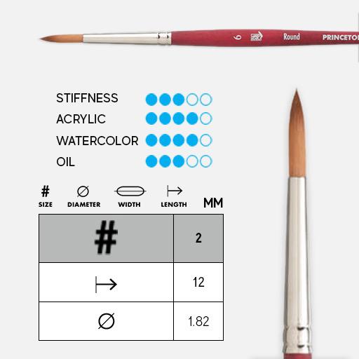 PRINCETON Velvetouch Synthetic Blend Round Brush 2