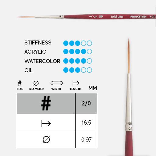 PRINCETON Velvetouch Synthetic Blend Script Liner Brush 2/0