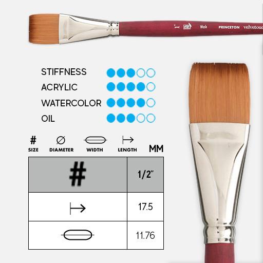 PRINCETON Velvetouch Synthetic Blend Wash Brush 1/2"