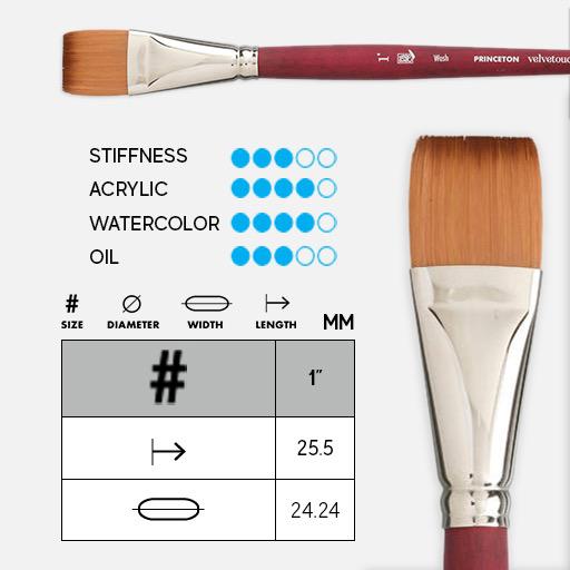 PRINCETON Velvetouch Synthetic Blend Flat Wash Brush 1"