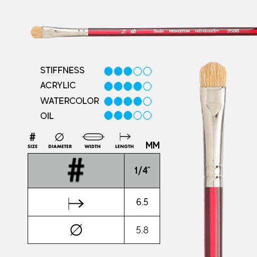 PRINCETON Velvetouch Synthetic Blend Willow's Blender Brush 1/4"