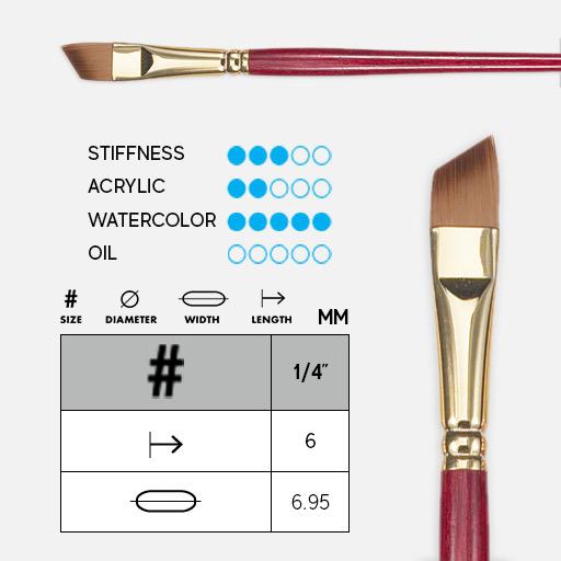PRINCETON Heritage Synthetic Sable Angle Shader Brush 1/4"