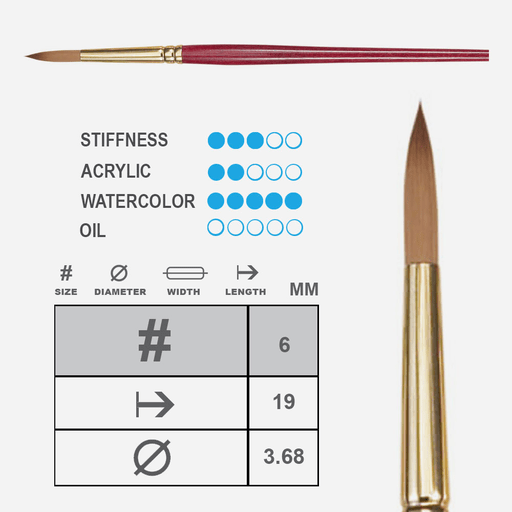 PRINCETON Heritage Synthetic Sable Round Brush 6