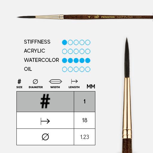 PRINCETON Neptune Synthetic Squirrel Script Liner Brush 1