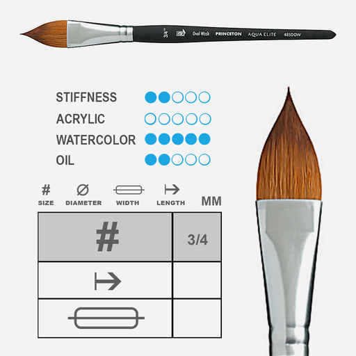 PRINCETON Aqua Elite Synthetic Kolinsky Oval Wash Brush 3/4"