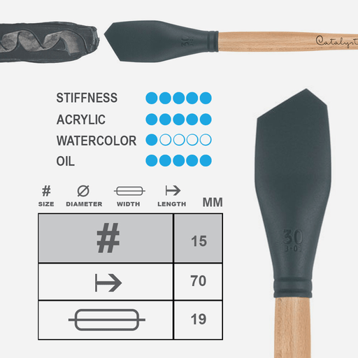 PRINCETON Catalyst Blade 15mm Grey