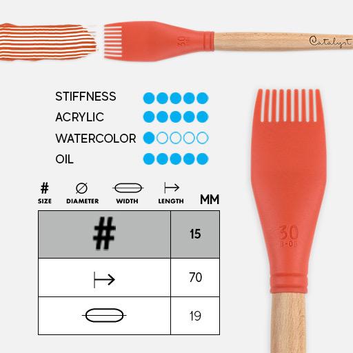 PRINCETON Catalyst Silicone Blade 15mm Orange