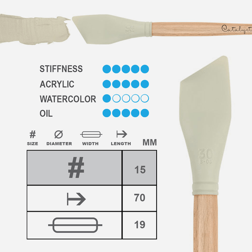 PRINCETON Catalyst Blade 15mm White