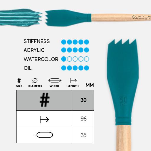 PRINCETON Catalyst Silicone Blade 30mm Blue