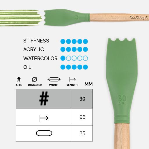 PRINCETON Catalyst Silicone Blade 30mm Green