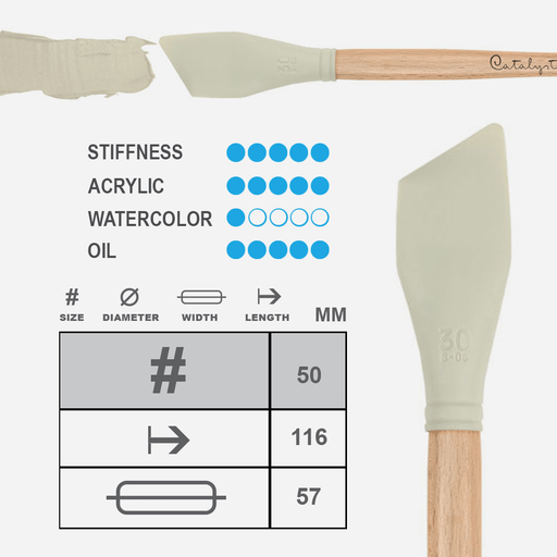 PRINCETON Catalyst Blade 50mm White