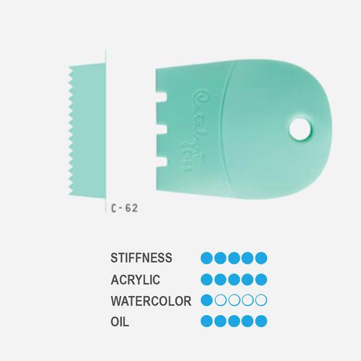 PRINCETON Catalyst Contour 62 Mint