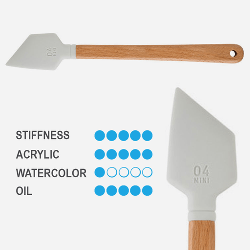 PRINCETON Catalyst Mini Blade 4 Angle White