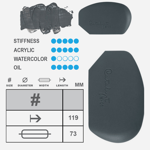 PRINCETON Catalyst Silicone Wedge 1 Grey