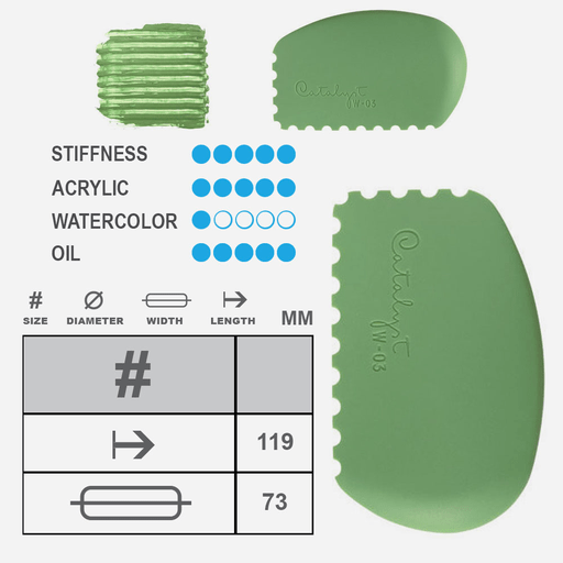 PRINCETON Catalyst Silicone Wedge 3 Green