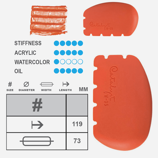 PRINCETON Catalyst Silicone Wedge 5 Orange