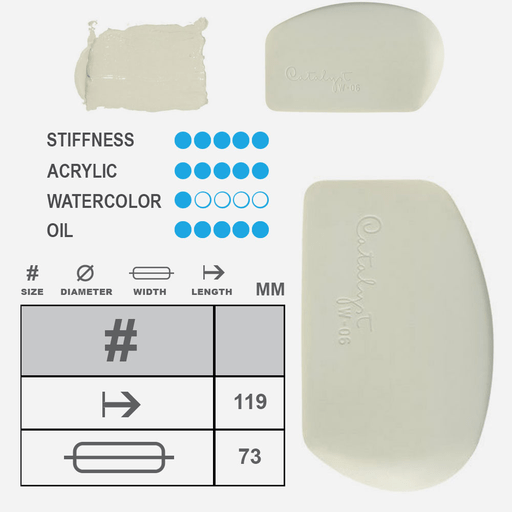 PRINCETON Catalyst Silicone Wedge 6 White