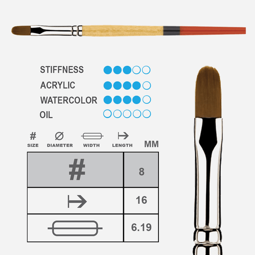 PRINCETON Snap! Golden Synthetic Filbert Brush 8