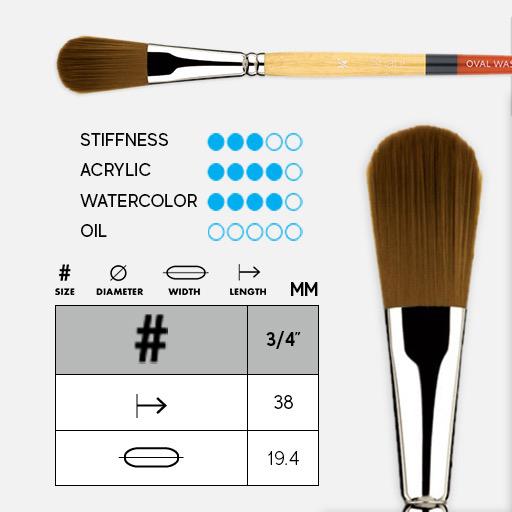 PRINCETON Snap! Golden Synthetic Oval Wash Brush 3/4"