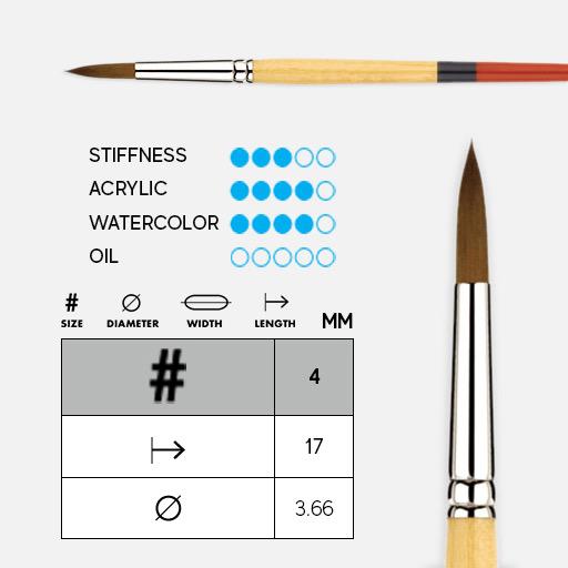 PRINCETON Snap! Golden Synthetic Round Brush 4