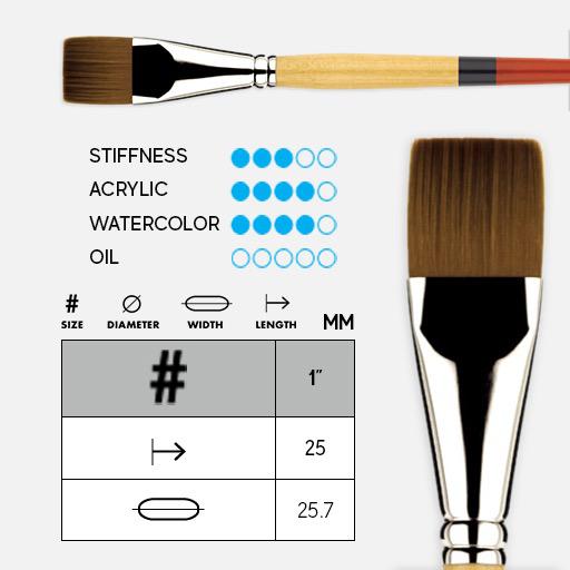 PRINCETON Snap! Golden Synthetic Wash Brush 1"