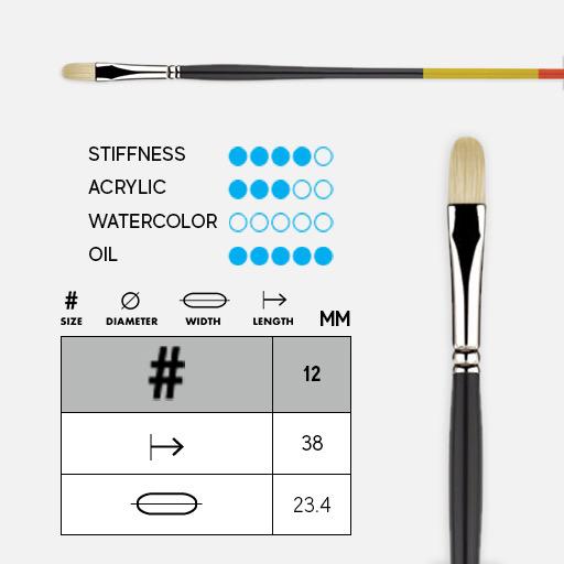 PRINCETON Snap! Natural Bristle (Long Handle) Filbert Brush 12