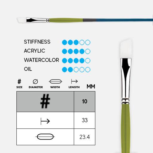 PRINCETON Snap! White Synthetic (Long Handle) Angle Brush 10