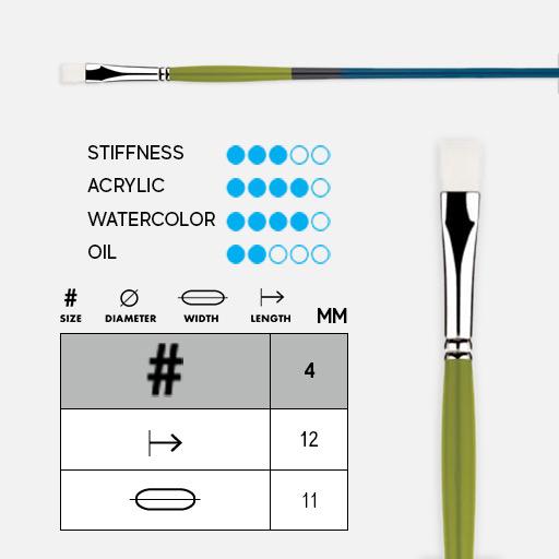 PRINCETON Snap! White Synthetic (Long Handle) Bright Brush 4