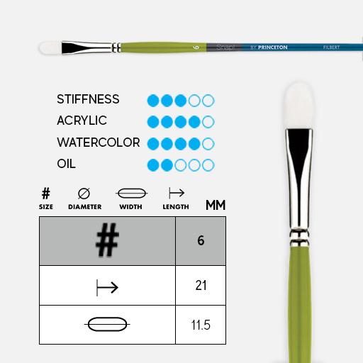 PRINCETON Snap! White Synthetic (Long Handle) Filbert Brush 6