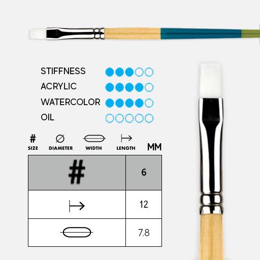 PRINCETON Snap! White Synthetic Flat Shader Brush 6