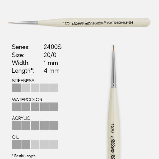 SILVER Ultra Mini Golden Taklon Round Brush 20/0
