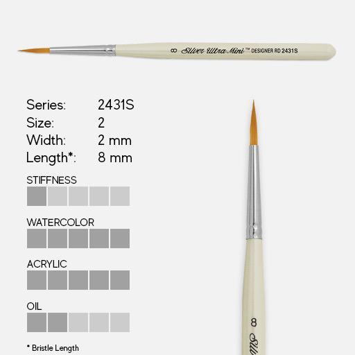 SILVER Ultra Mini Golden Taklon Designer Round Brush 2